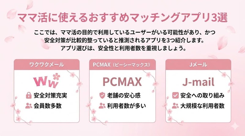 ママ活に使えるおすすめマッチングアプリ3選